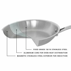 BergHOFF Professional Stainless Steel 10/18 Tri-Ply 10&apos;&apos; Frying Pan -Tools Verkaufsladen M05413821341163 1398407648 scaled